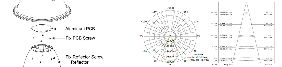 parameter_03