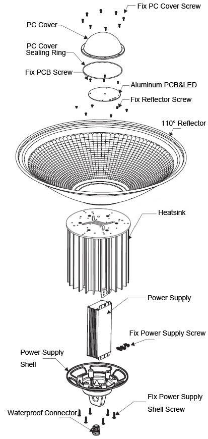 led high bay