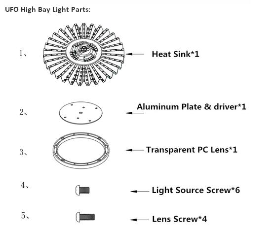 E40 high light parts