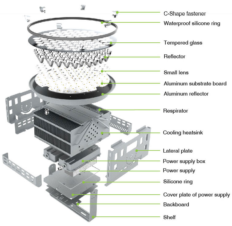 led flood light 